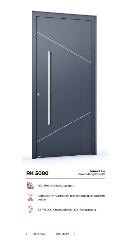 RK 5080 FUTURE Line