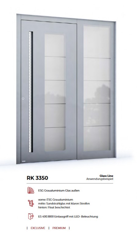 RK 3350 Glass Line